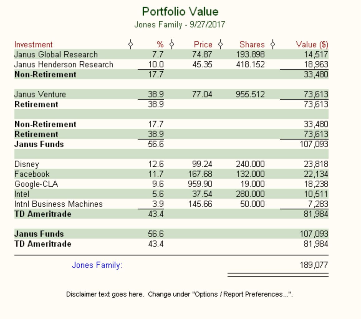 Description of the image